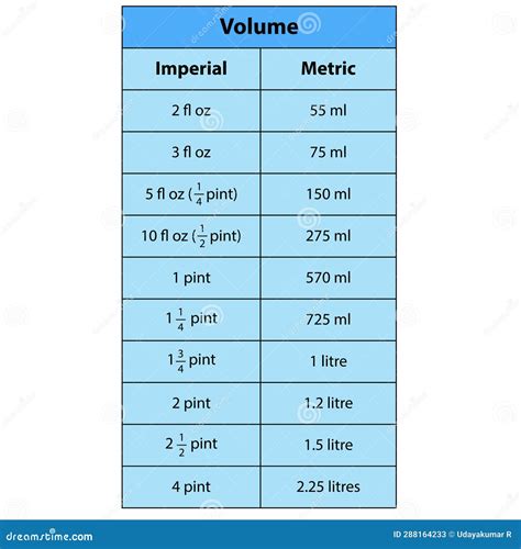 455 ml to oz|455 ml to oz convertrer. Convert 455 milliliters to fluid ounces